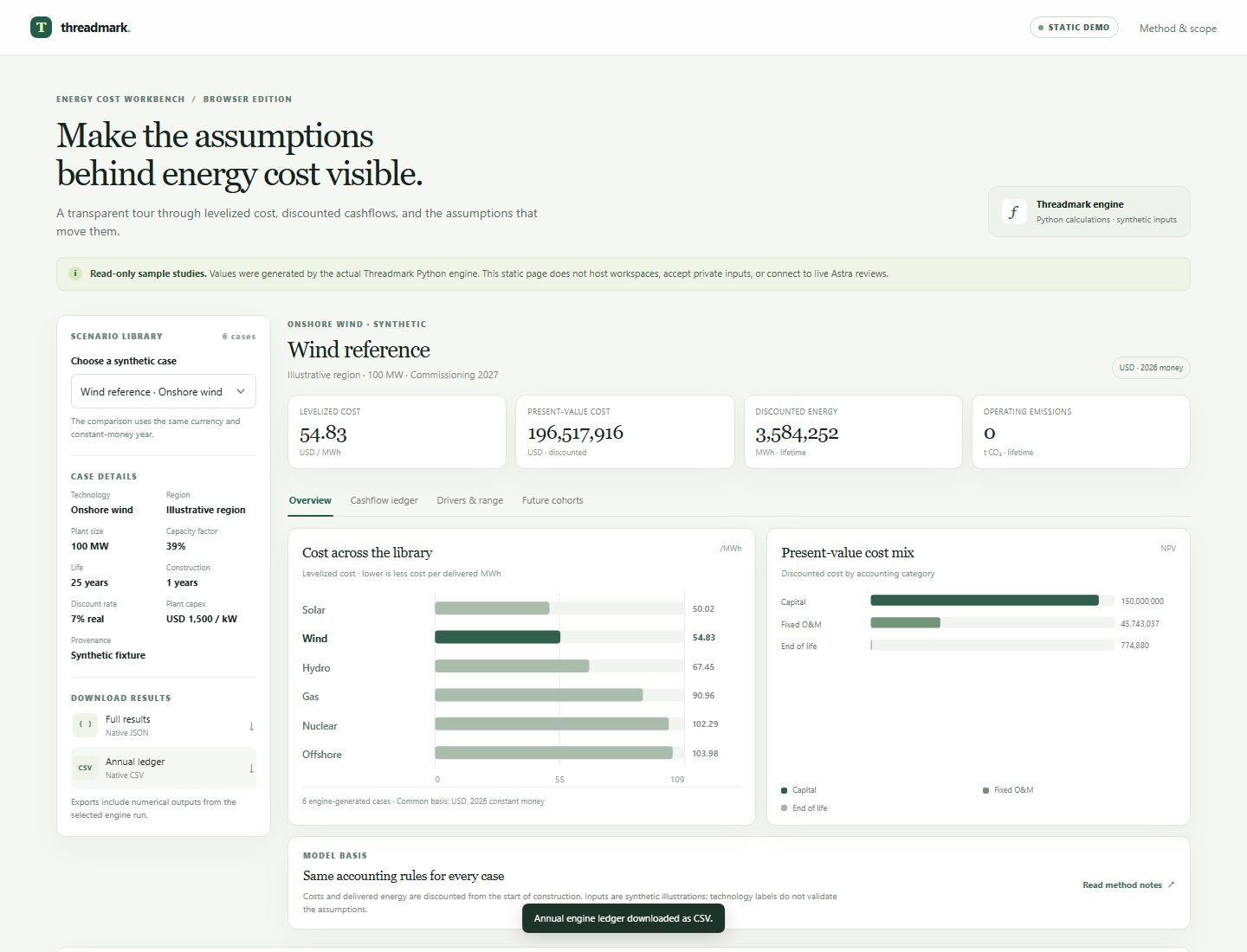 Actual Threadmark browser explorer showing synthetic examples